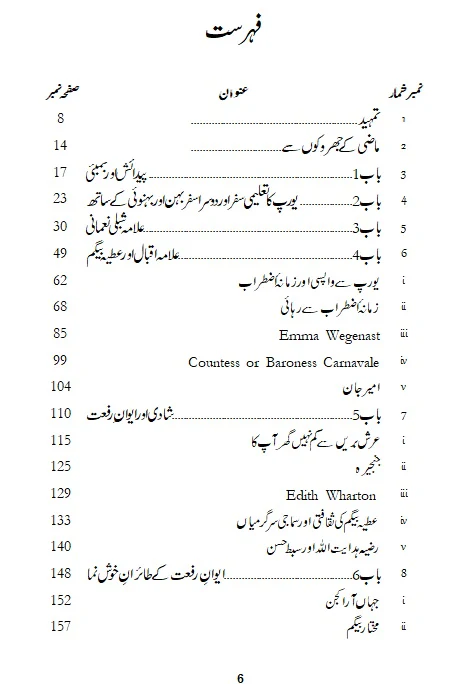 Atiya Fyzee Rahamin - عطیہ فیضی رحمین - Image 2