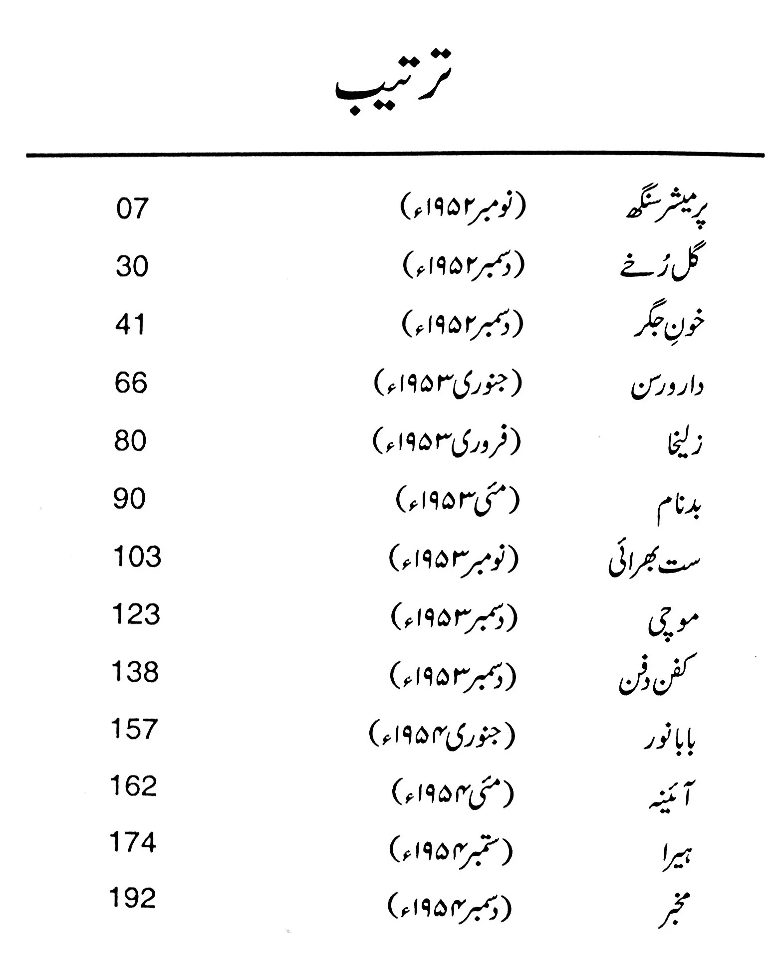 Bazar e Hayat - بازار حیات - Image 2