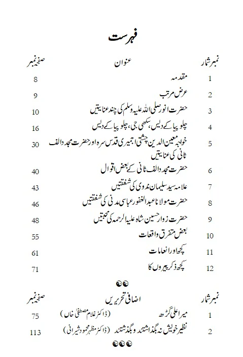 Fazl e Qabeer - فضل کبیر - Image 2