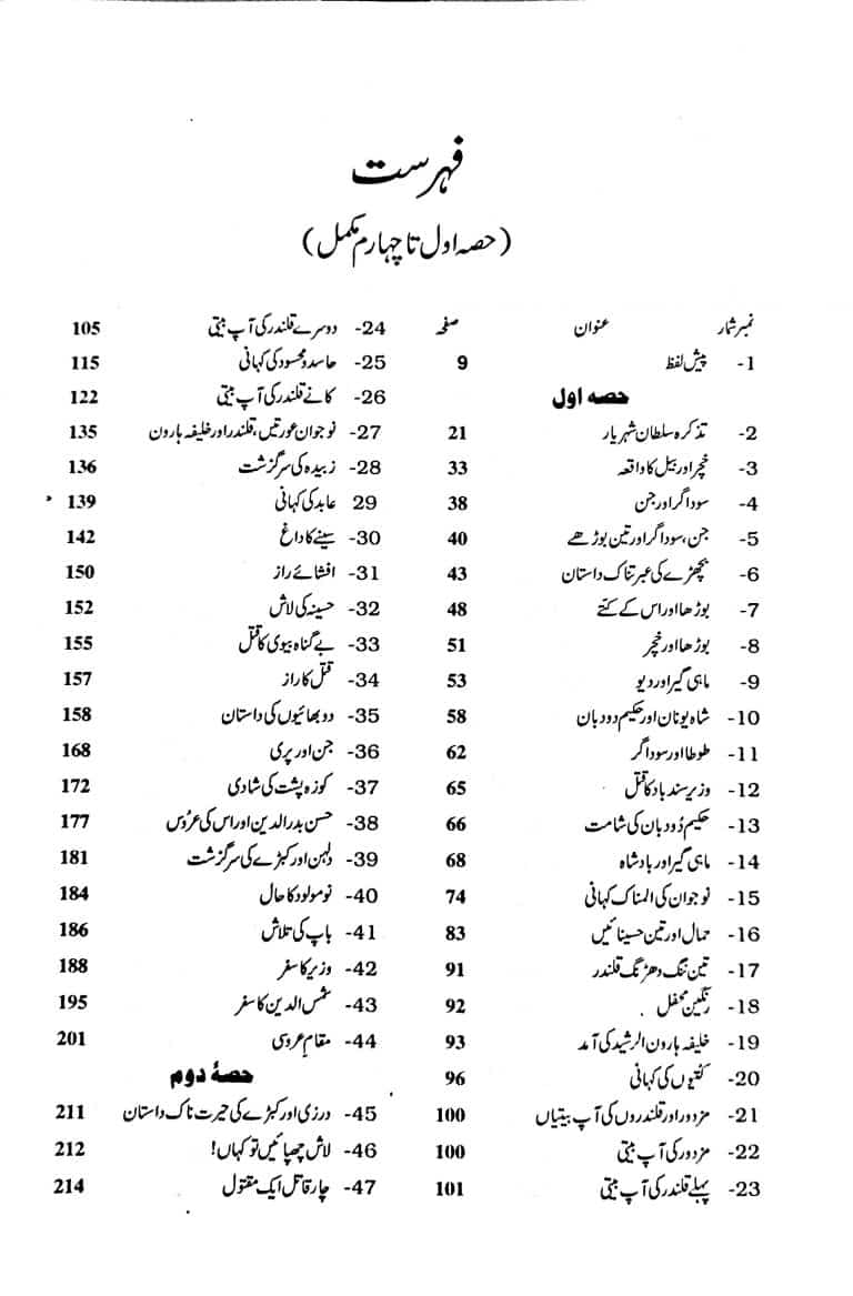 Hazaar Dastaan - Intizar Hussain - ہزار داستان - Image 2
