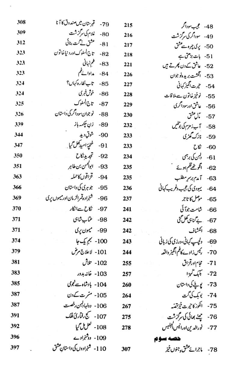 Hazaar Dastaan - Intizar Hussain - ہزار داستان - Image 3