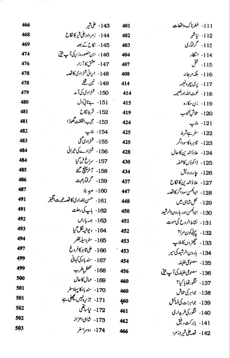 Hazaar Dastaan - Intizar Hussain - ہزار داستان - Image 4