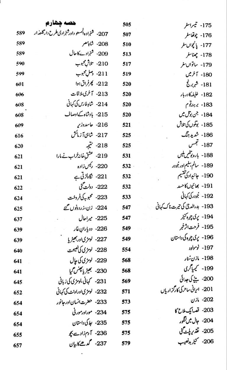 Hazaar Dastaan - Intizar Hussain - ہزار داستان - Image 5