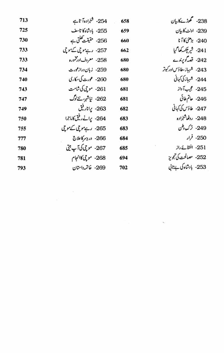 Hazaar Dastaan - Intizar Hussain - ہزار داستان - Image 6