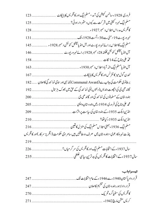 Hindustan Kiyun Taqseem Hoa - ہندوستان کیوں تقسیم ہوا؟ - Image 5