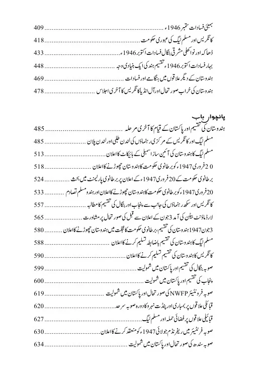 Hindustan Kiyun Taqseem Hoa - ہندوستان کیوں تقسیم ہوا؟ - Image 7