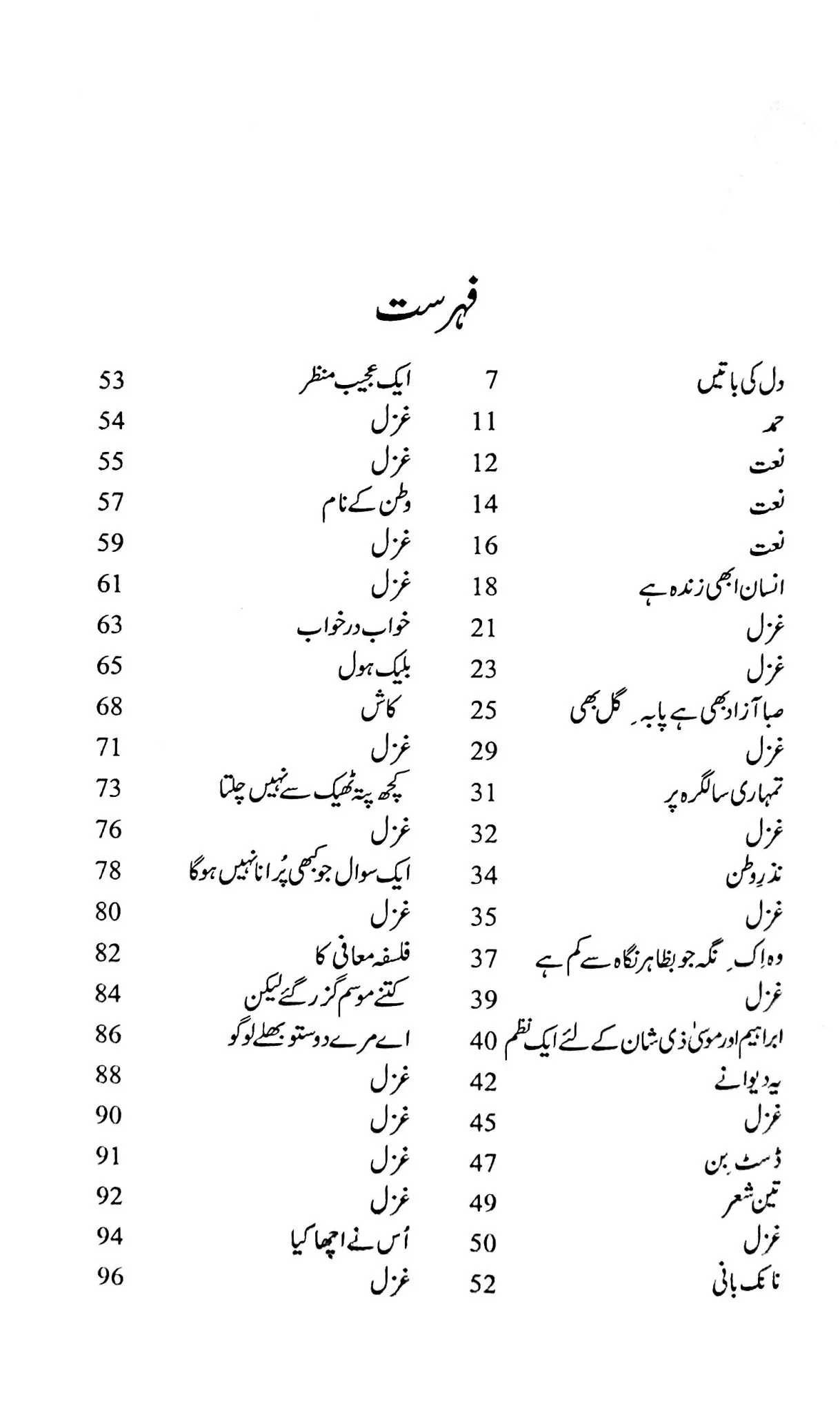 Ik Girah Khul Janay Se - ایک گرہ کھل جانے سے - Image 2