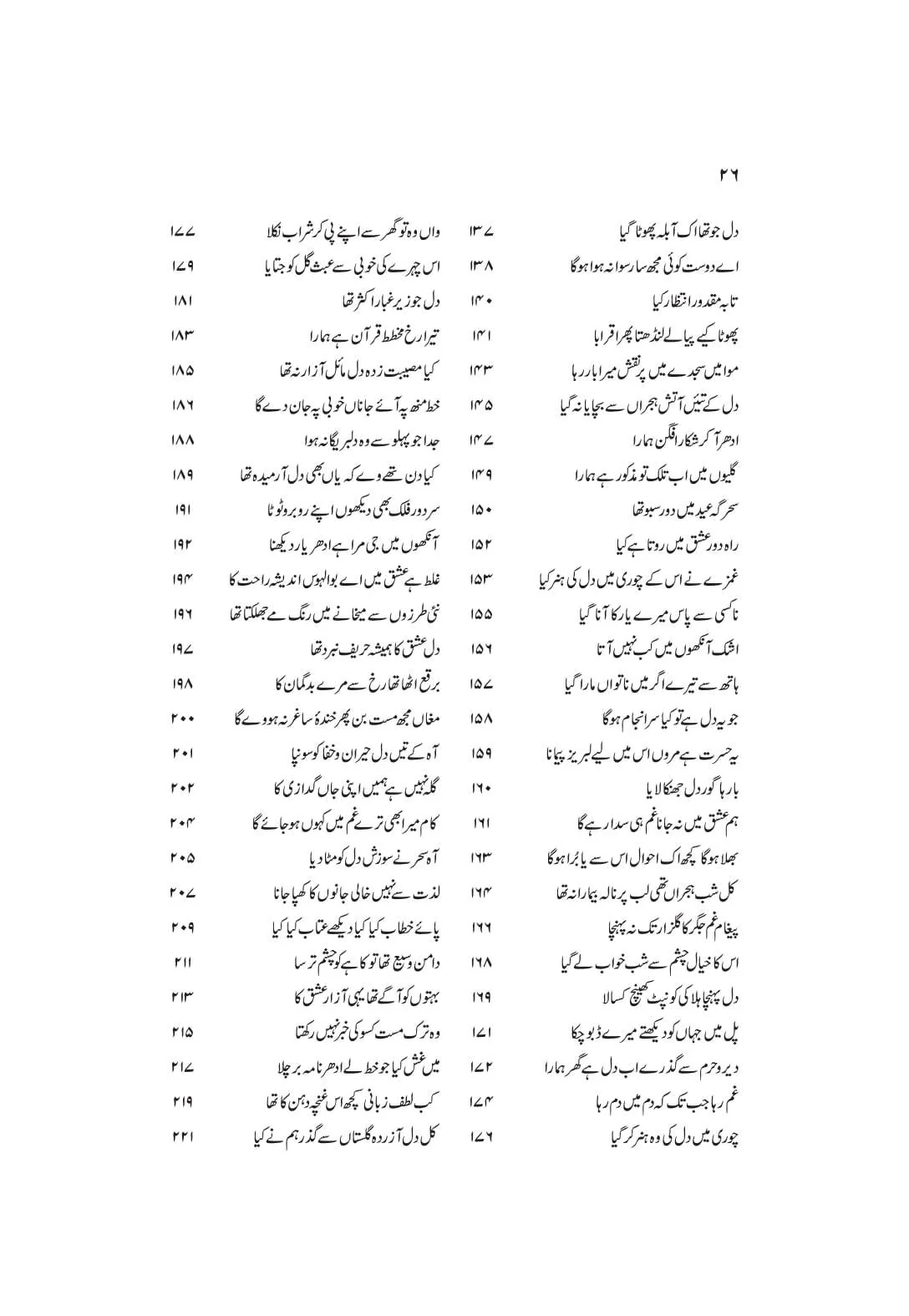 Intikhab Gazliat Mir - انتخاب غزلیات میر - Image 2