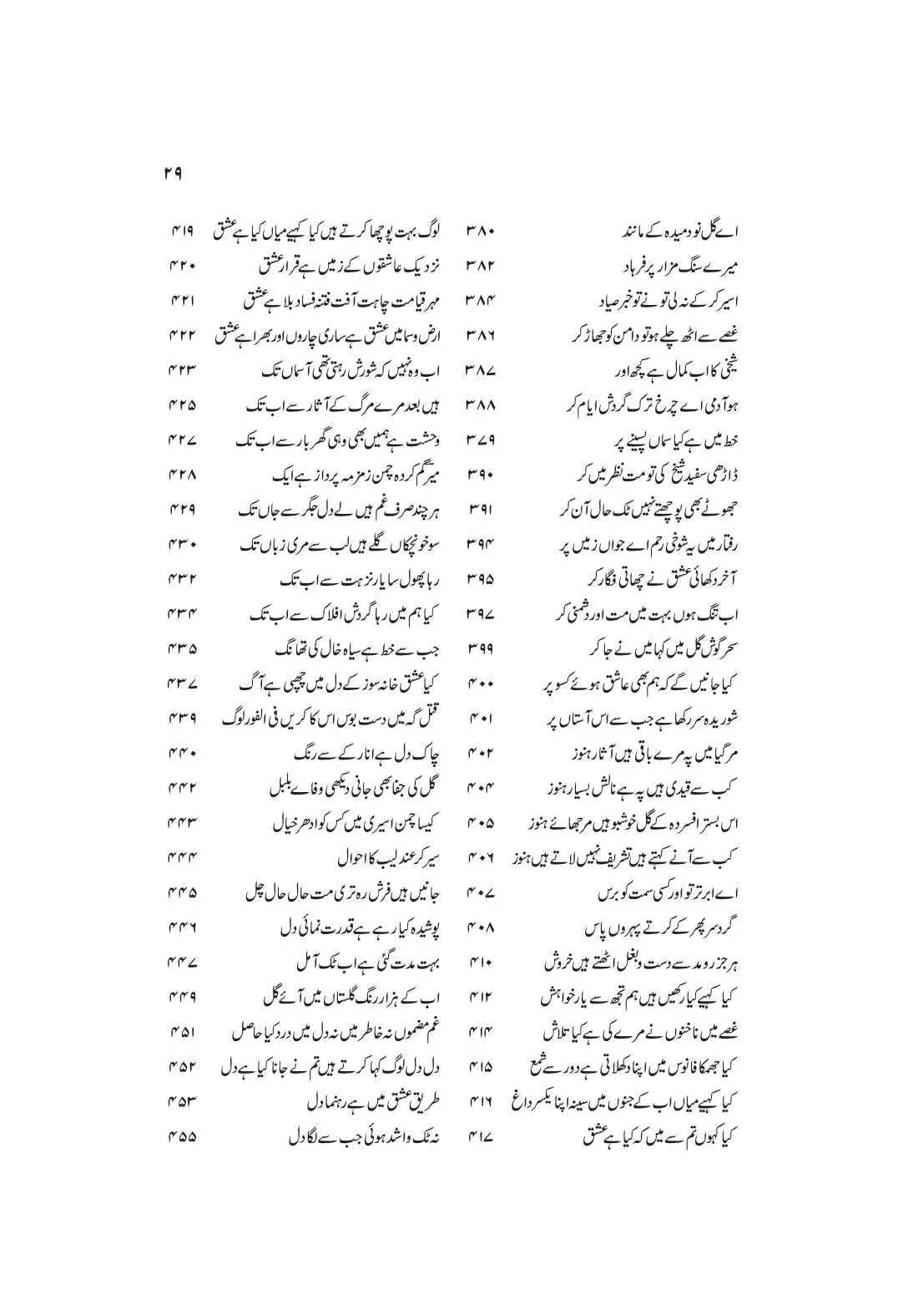 Intikhab Gazliat Mir - انتخاب غزلیات میر - Image 5