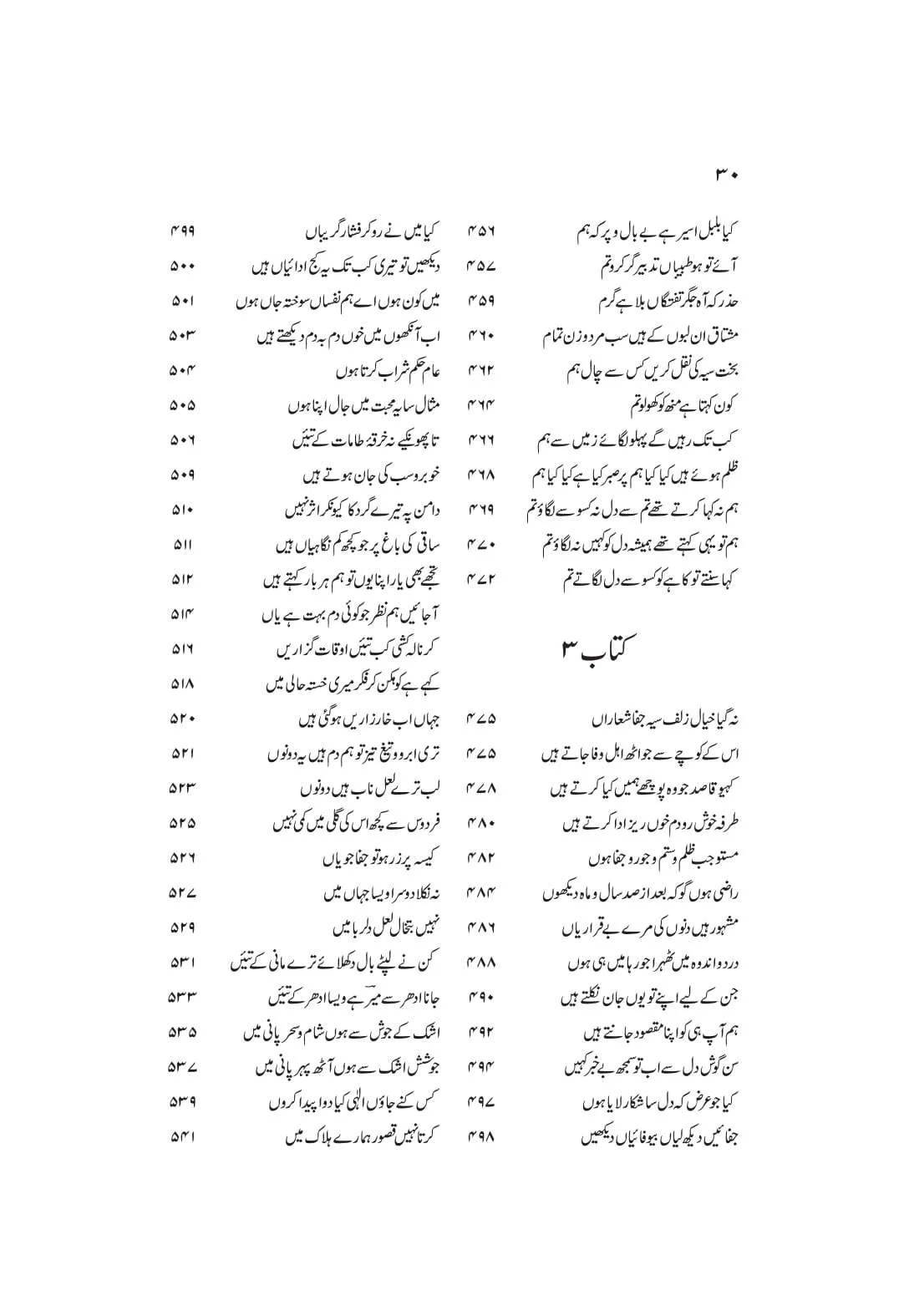 Intikhab Gazliat Mir - انتخاب غزلیات میر - Image 6