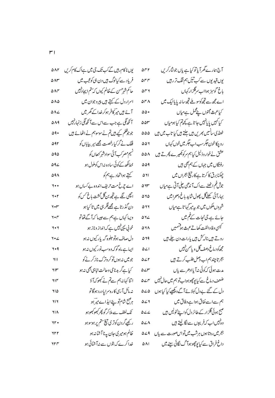 Intikhab Gazliat Mir - انتخاب غزلیات میر - Image 7