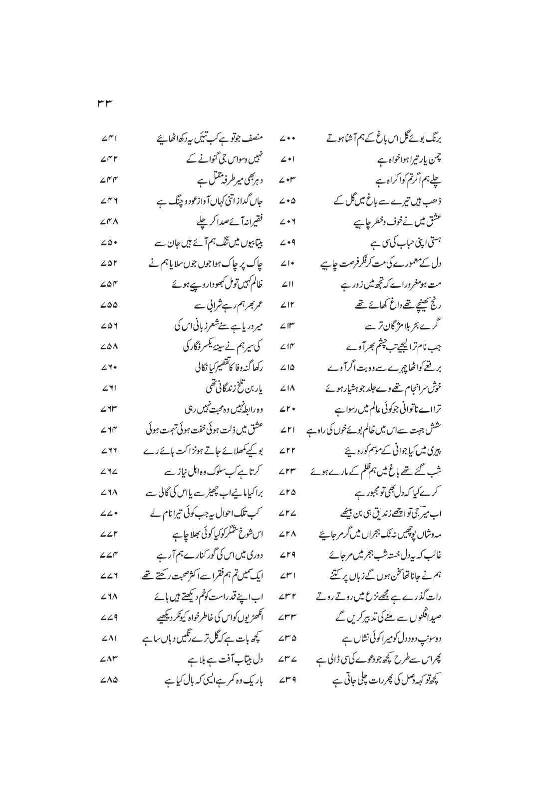 Intikhab Gazliat Mir - انتخاب غزلیات میر - Image 9