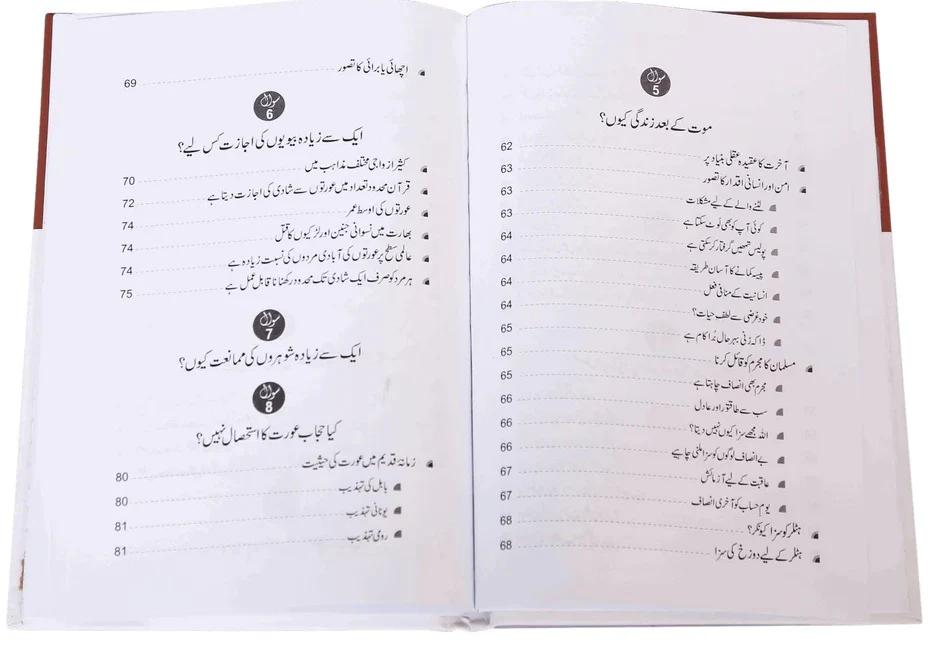Islam Par 40 Etrazat Kay Mudalal Jawab - اسلام پر 40 اعتراضات کے مدلل جوانب - Image 3