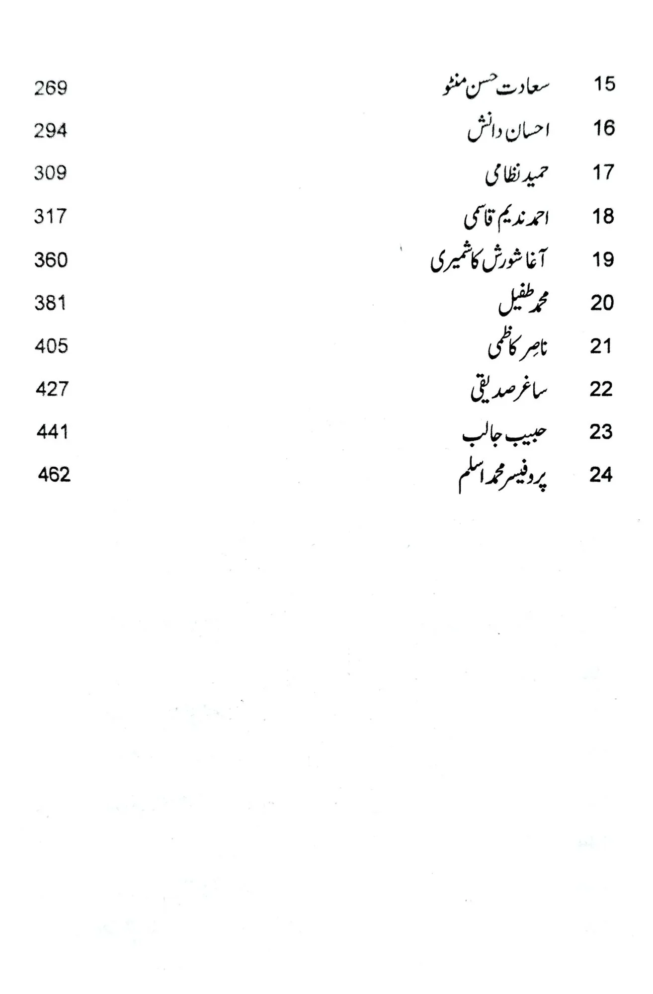 Ithasik Lahore - اتہاسک لاہور - Image 3