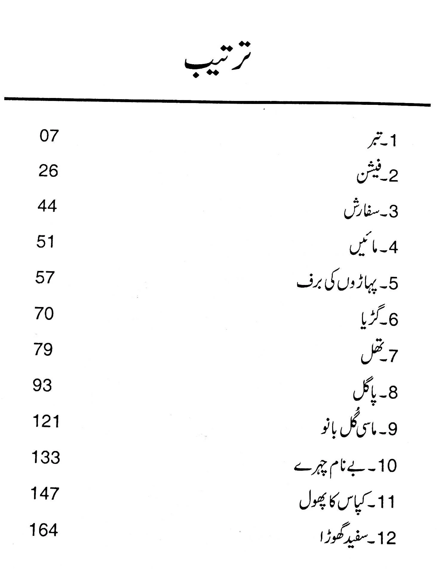 Kappas Ka Phool - کپاس کا پھول - Image 2
