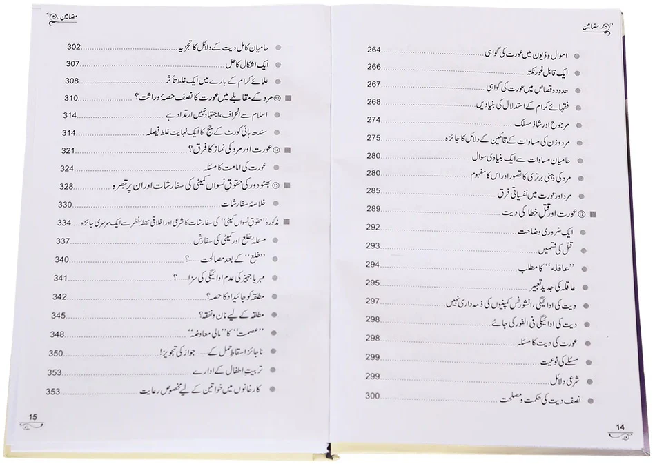 Khawateen Kay Imtiazi Masail - خواتین کے امتیازی مسائل - Image 2