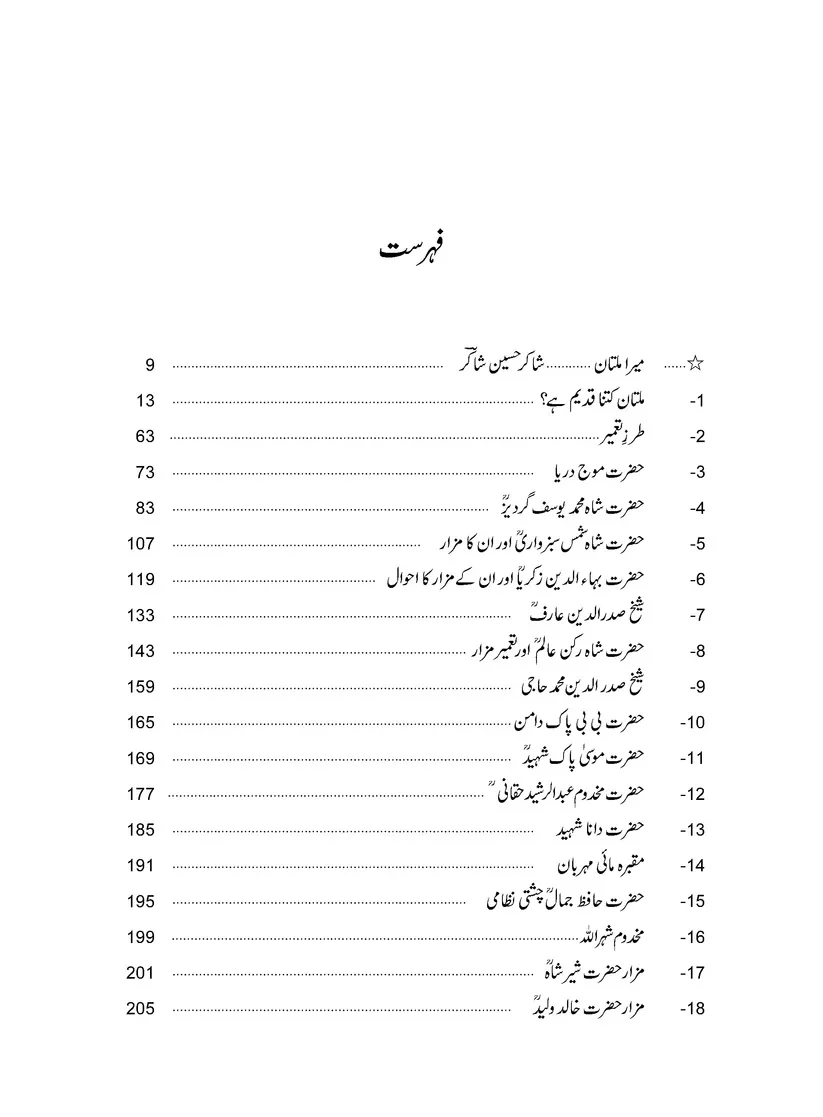 Main Multan Hon - میں ملتان ہوں - Image 2