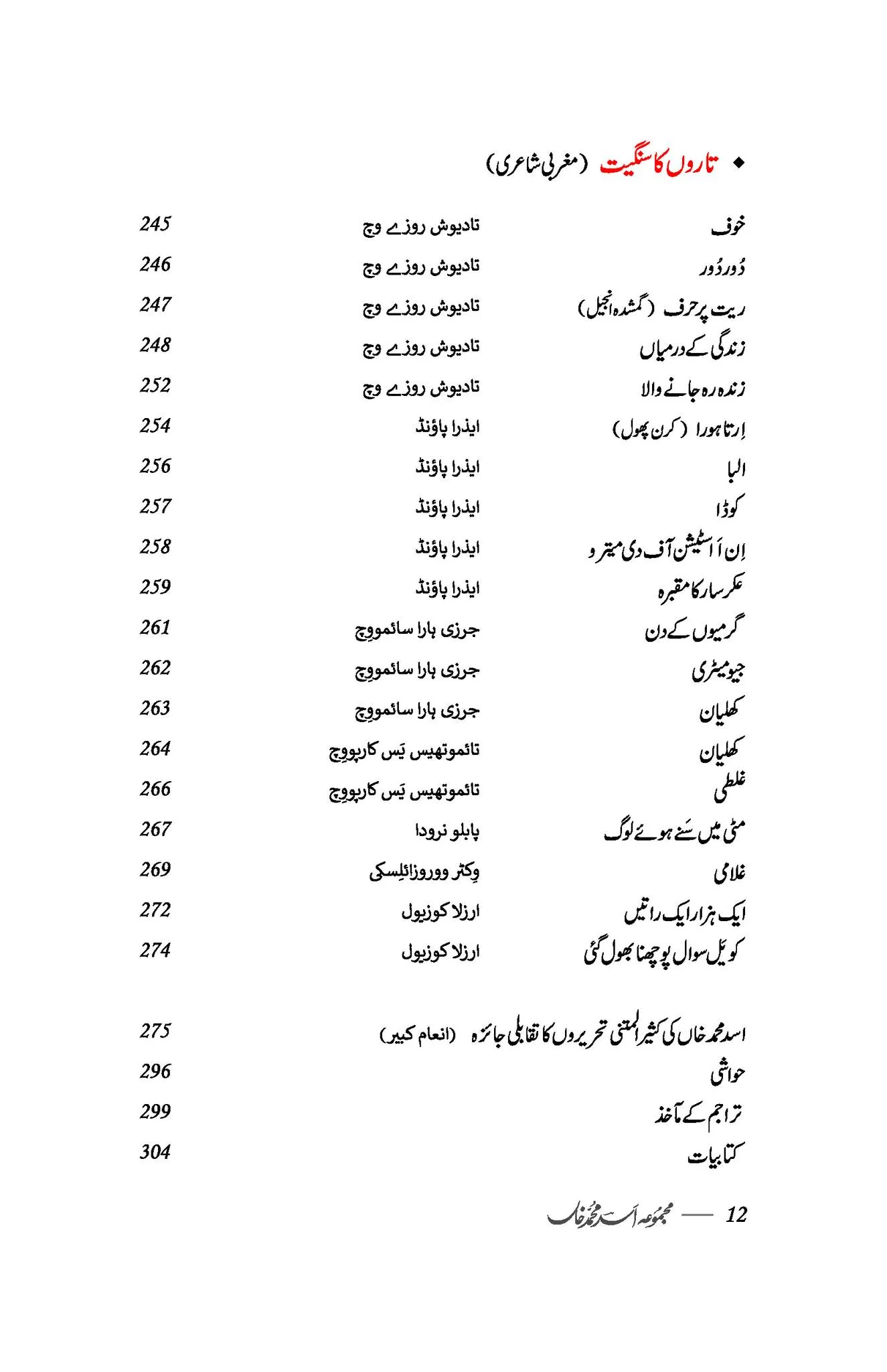 Majmoa Asad Muhammad Khan -  مجموعہ اسد محمد خاں:شعری و نثری تراجم - Image 6
