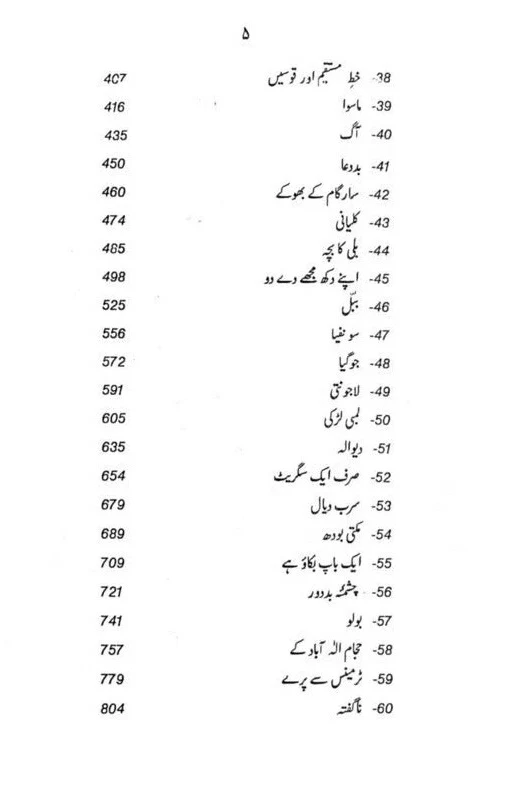 Majmoa Rajinder Singh Bedi -  مجموعہ راجندر سنگھ بیدی - Image 4