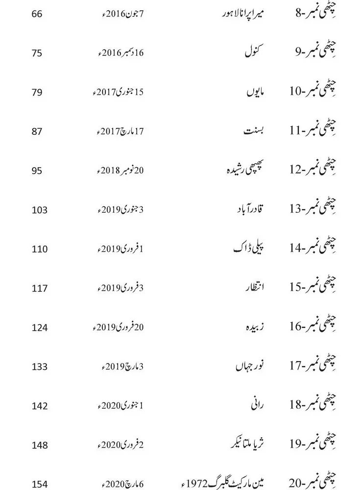 Manajat e Maqbool - مناجات مقبول - Image 3