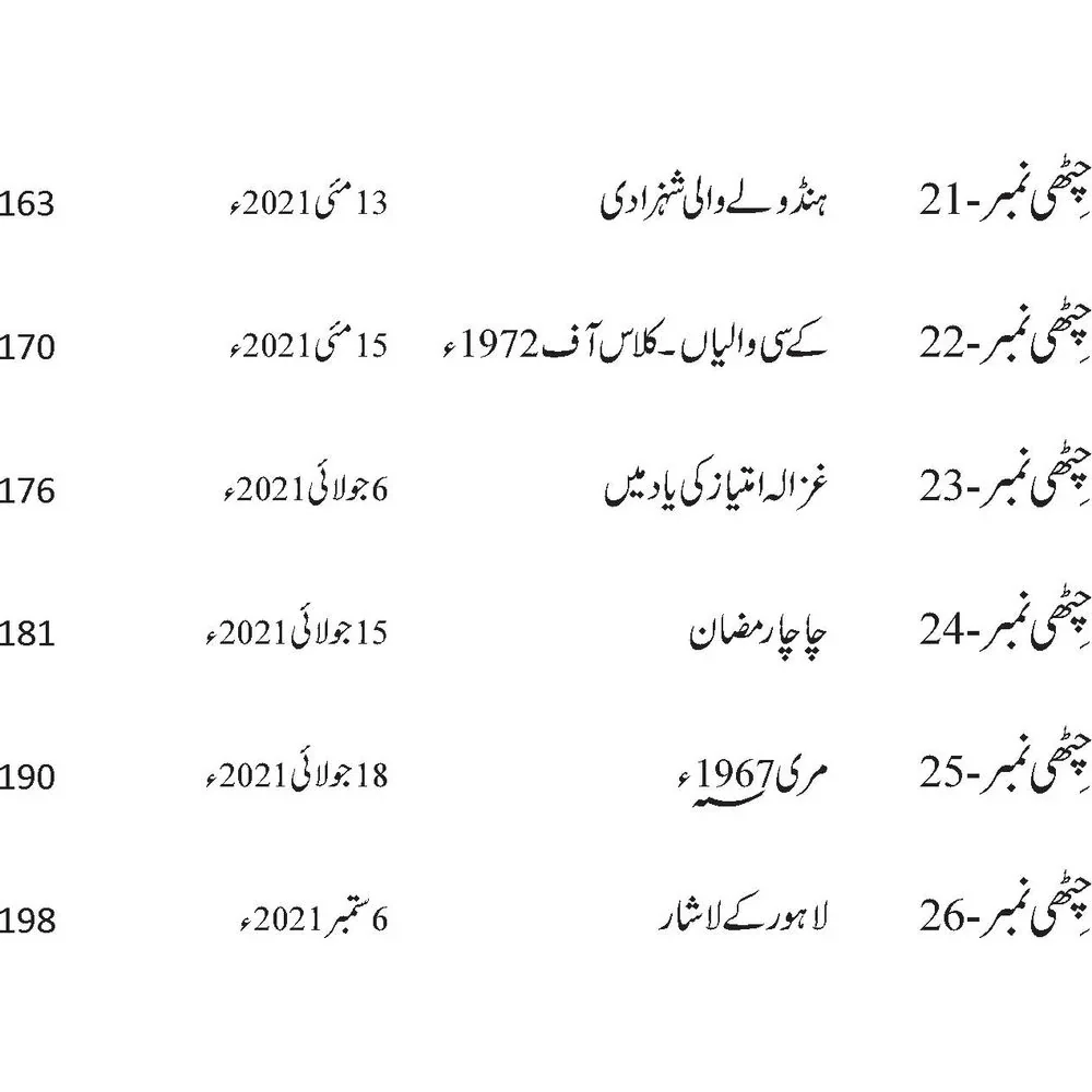 Manajat e Maqbool - مناجات مقبول - Image 4