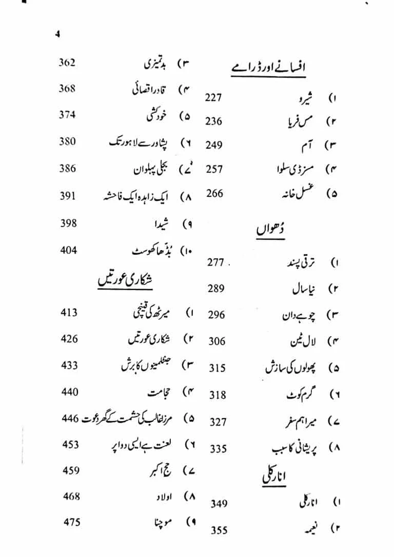 Manto Kahaniyan - منٹو کہانیاں - Image 3