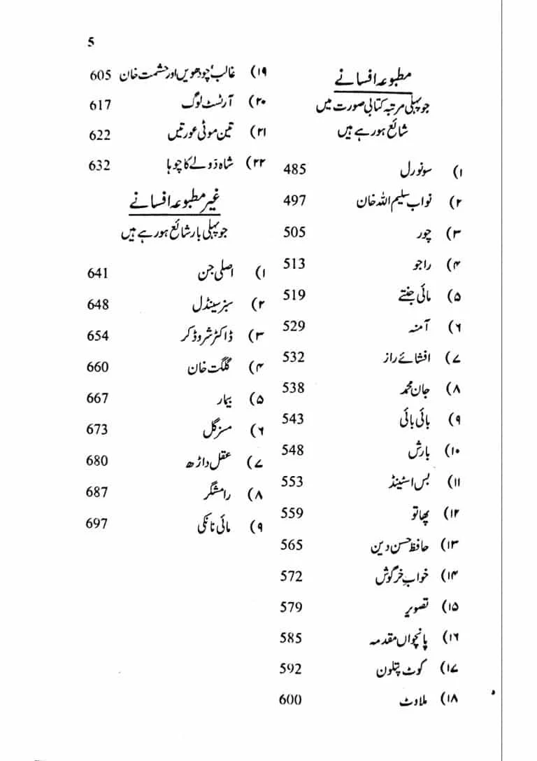 Manto Kahaniyan - منٹو کہانیاں - Image 4