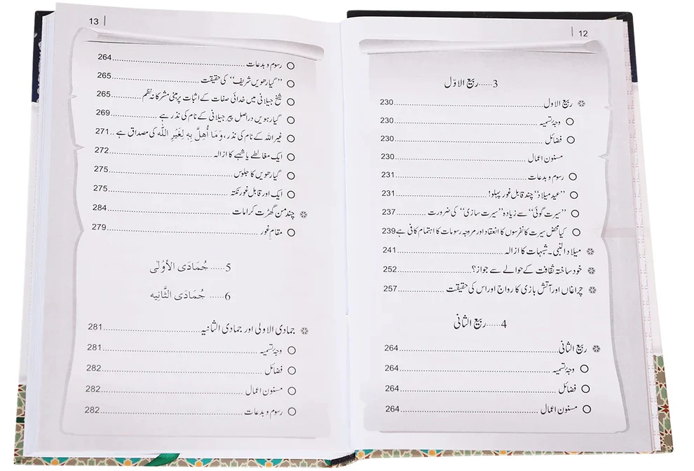 Masla Royat e Hilal Aur 12 Islami Maheny - مسئلہ رویت ہلال اور 12 اسلامی مہینے - Image 3