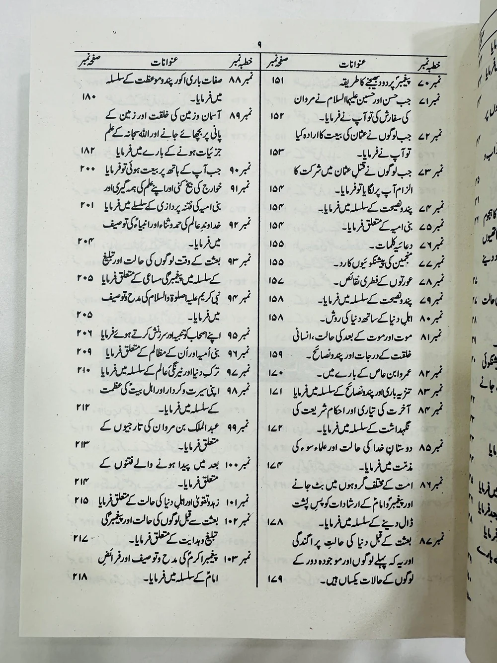 Nahjul Balagha Translated By Alama Mufti Jaffar Hussain - Image 2