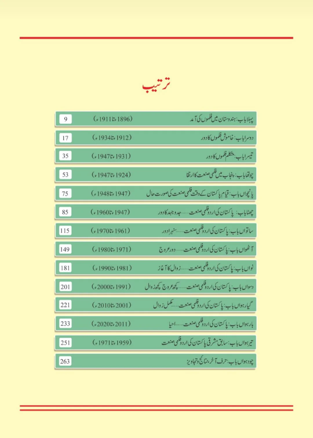 Pakistan Ki Urdu Filmi Sanat - Image 2