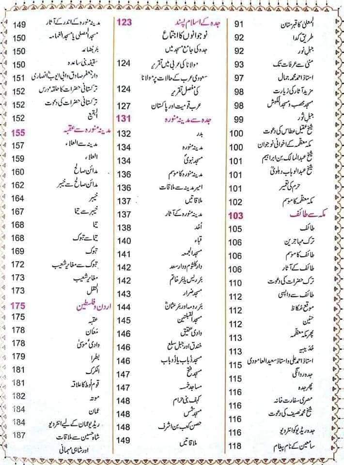 Safarnama Arz ul Quran - Image 3