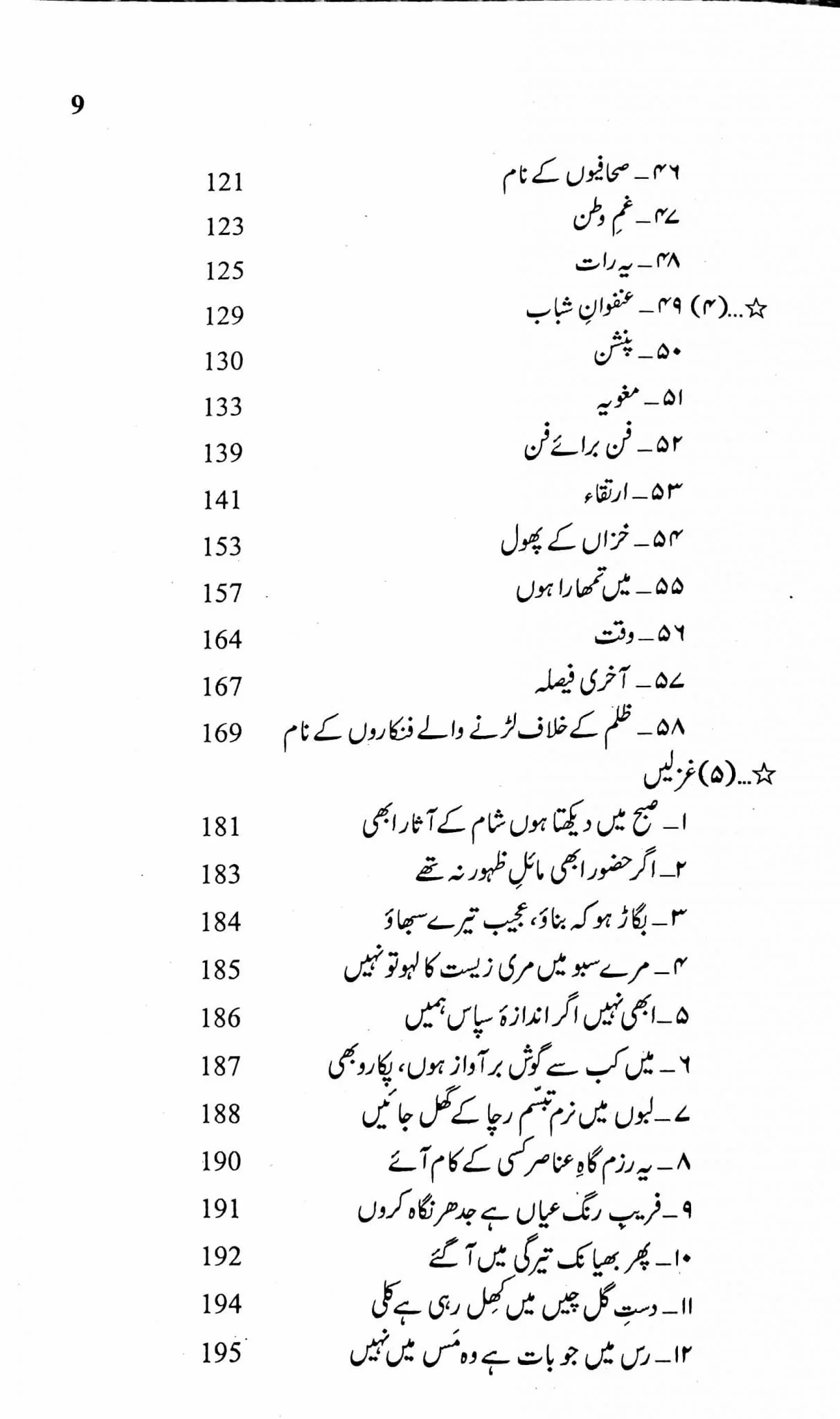 Shola Gull - شعلہ گل - Image 4