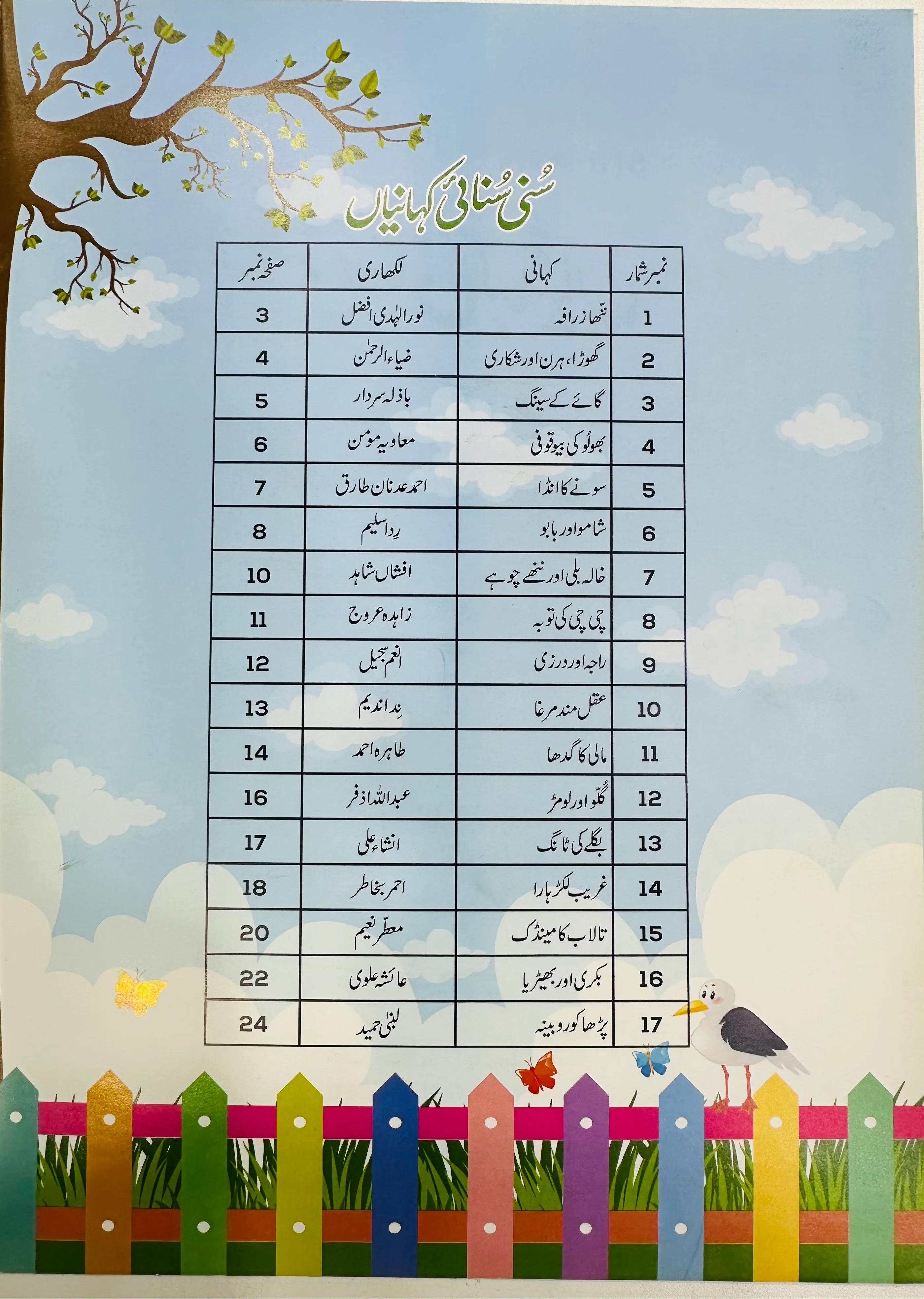 Suni Sunai Kahniyan - سنی سنائی کہانیاں - Image 2