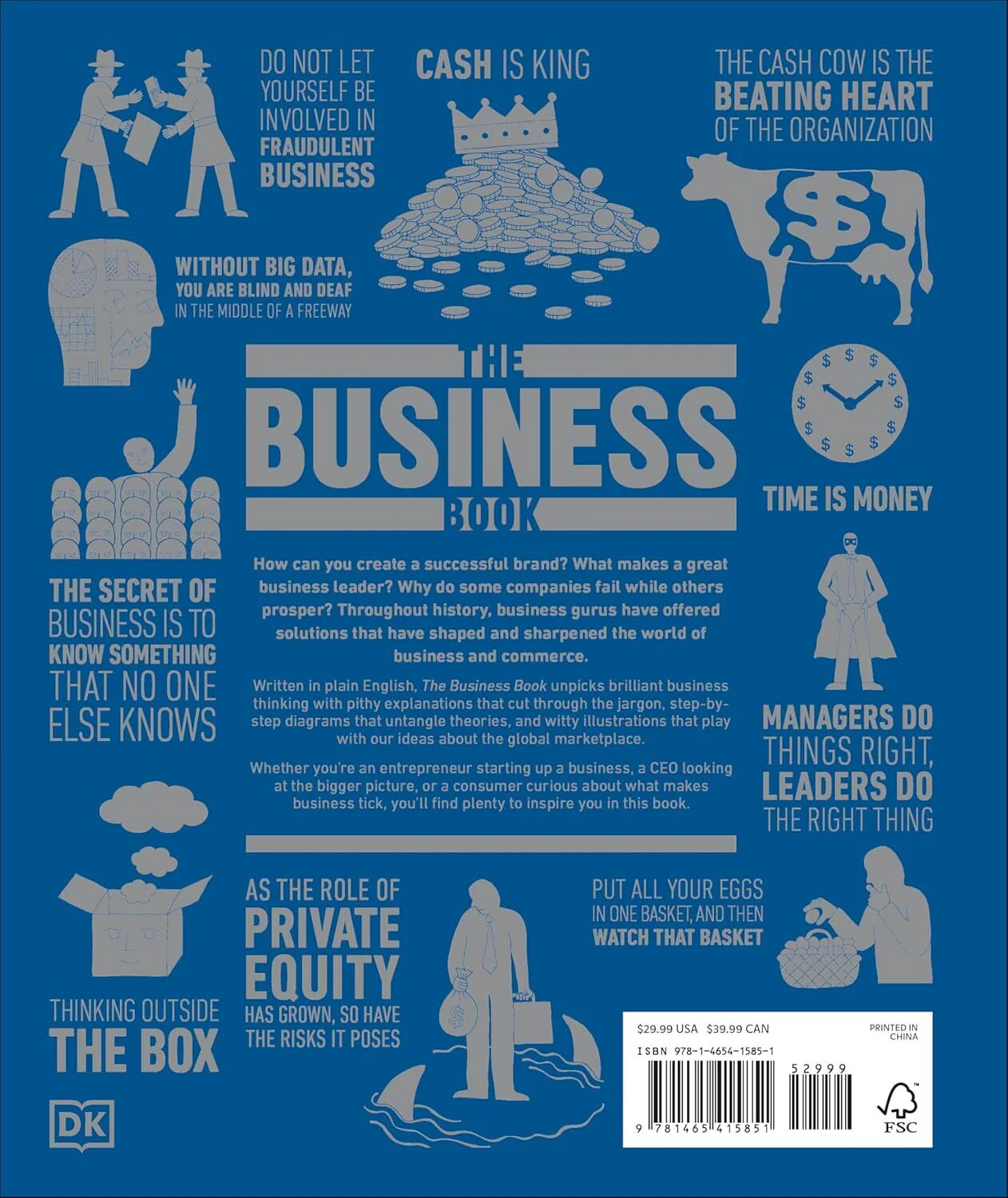 The Business Book: Big Ideas Simply Explained - Image 2