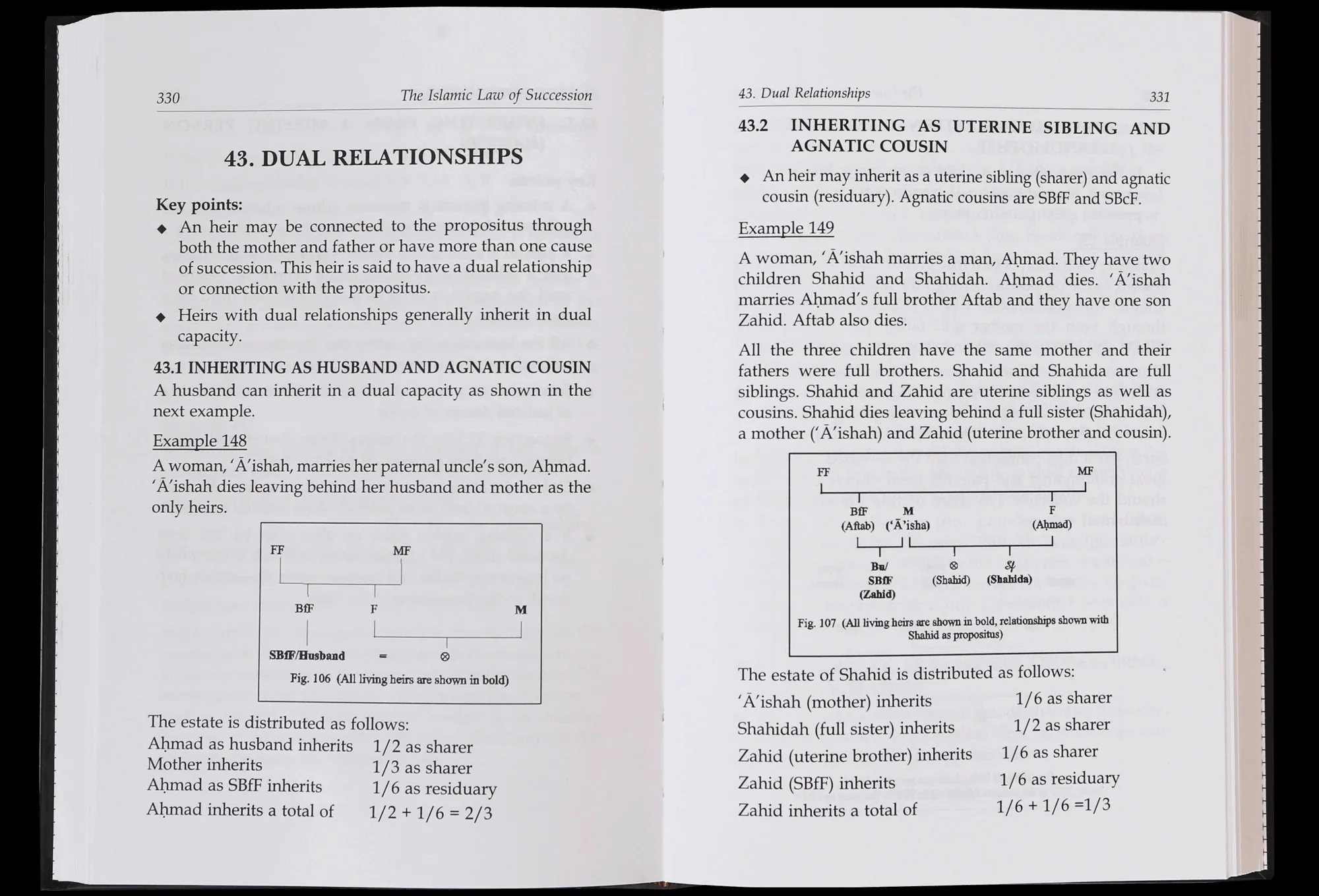The Islamic Law of Succession - Image 4