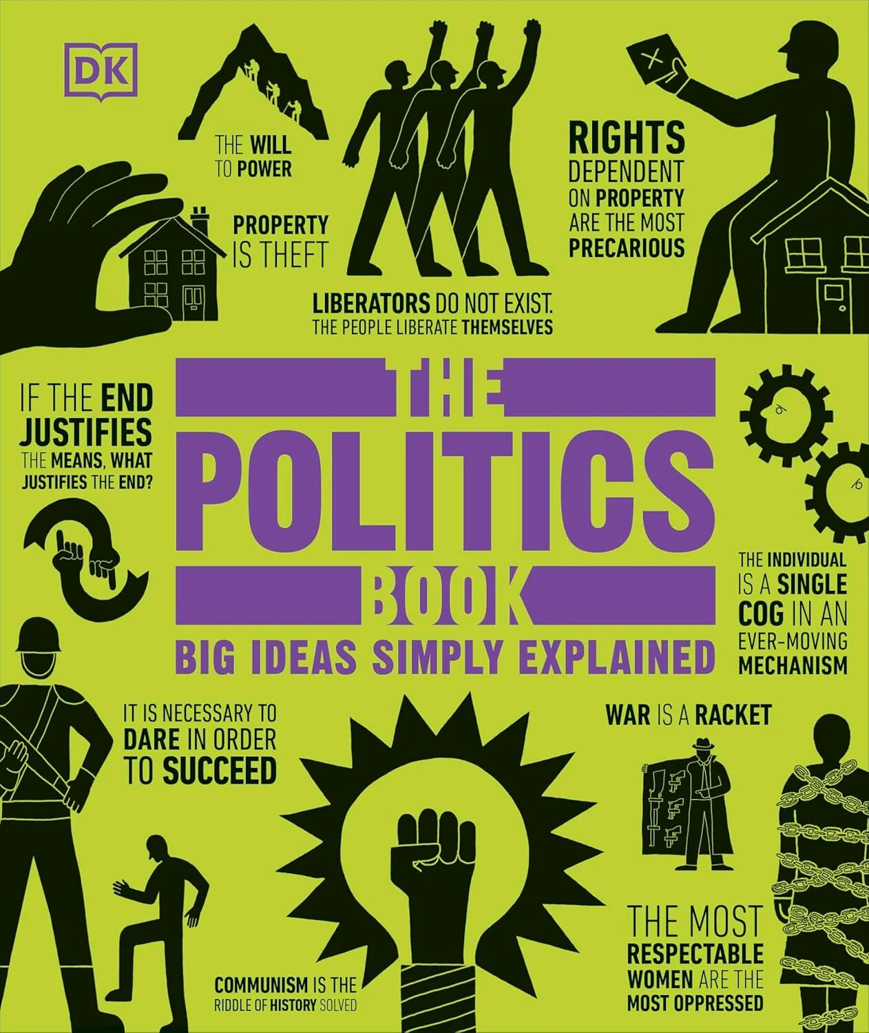 The Politics Book: Big Ideas Simply Explained