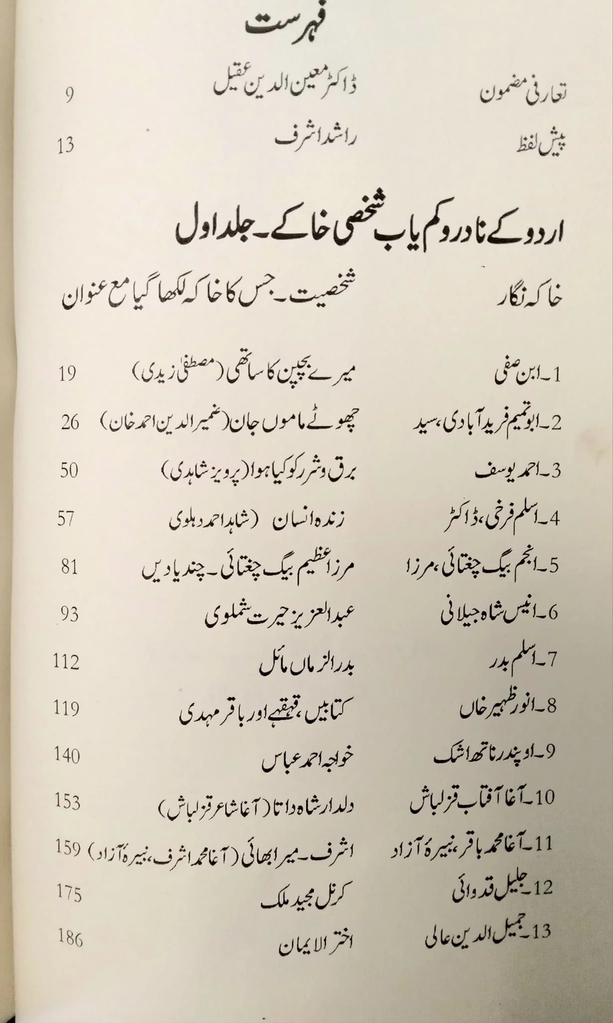 Urdu Kay Nadar Wa Kamyab Shaksi Khaky - Part 1 - اردو کے نادر و کمیاب شخصی خاکے - Image 2