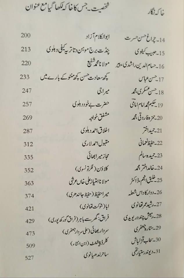 Urdu Kay Nadar Wa Kamyab Shaksi Khaky - Part 1 - اردو کے نادر و کمیاب شخصی خاکے - Image 3