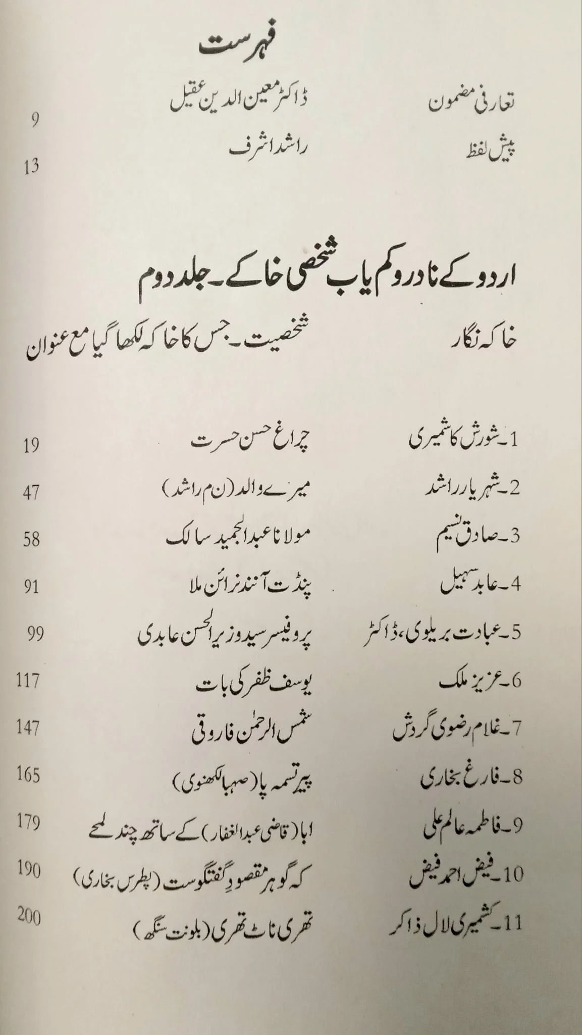 Urdu Kay Nadar Wa Kamyab Shaksi Khaky - Part 2 - اردو کے نادر و کمیاب شخصی خاکے - Image 2
