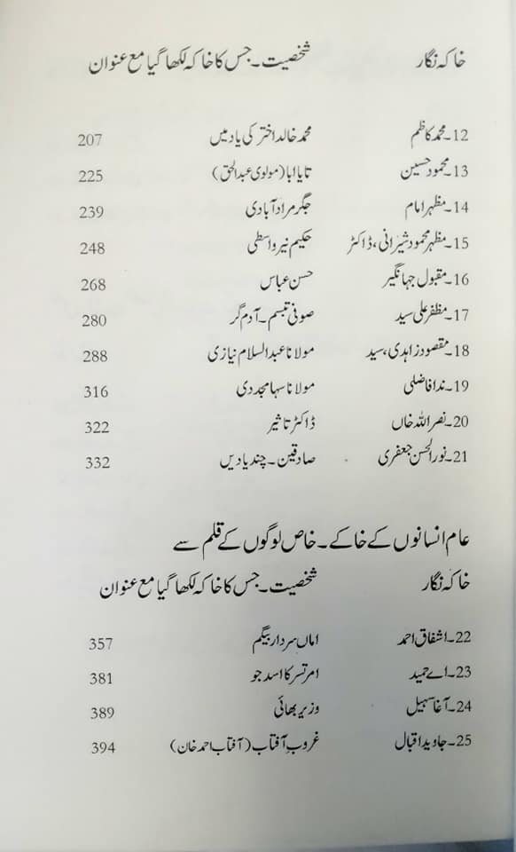 Urdu Kay Nadar Wa Kamyab Shaksi Khaky - Part 2 - اردو کے نادر و کمیاب شخصی خاکے - Image 3