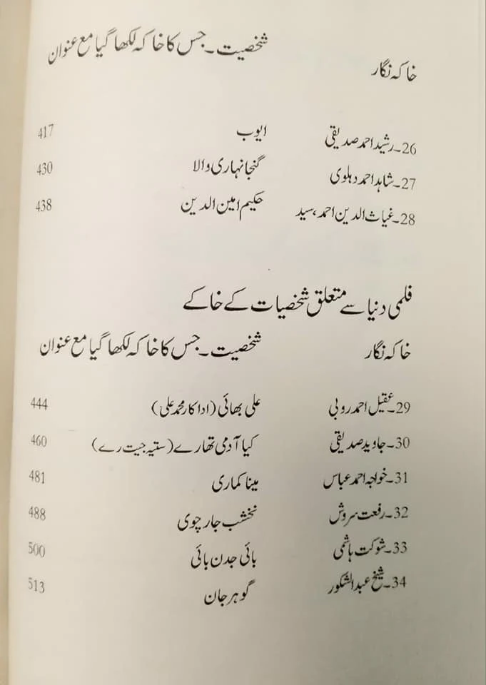 Urdu Kay Nadar Wa Kamyab Shaksi Khaky - Part 2 - اردو کے نادر و کمیاب شخصی خاکے - Image 4