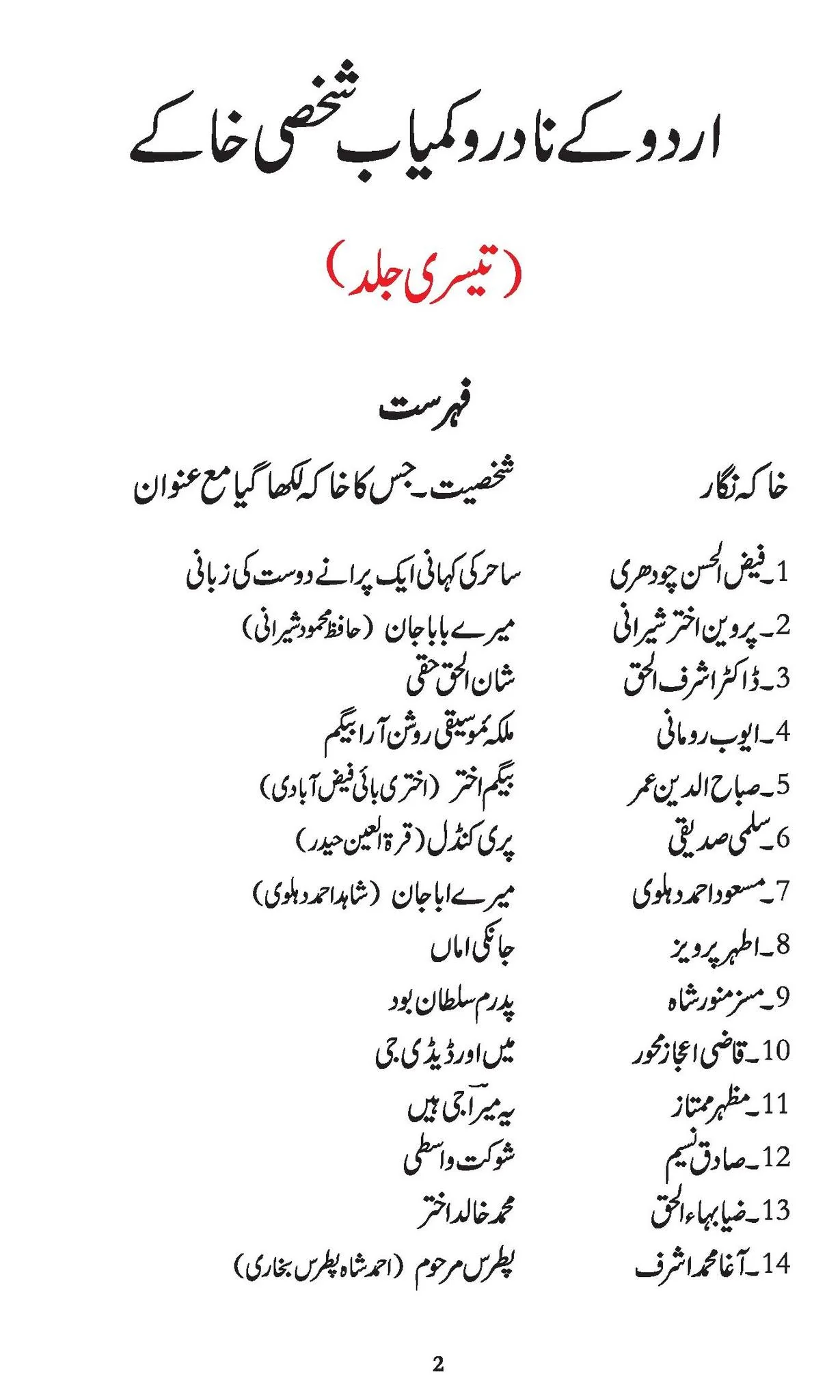 Urdu Kay Nadar Wa Kamyab Shaksi Khaky - Part 3 - Image 2