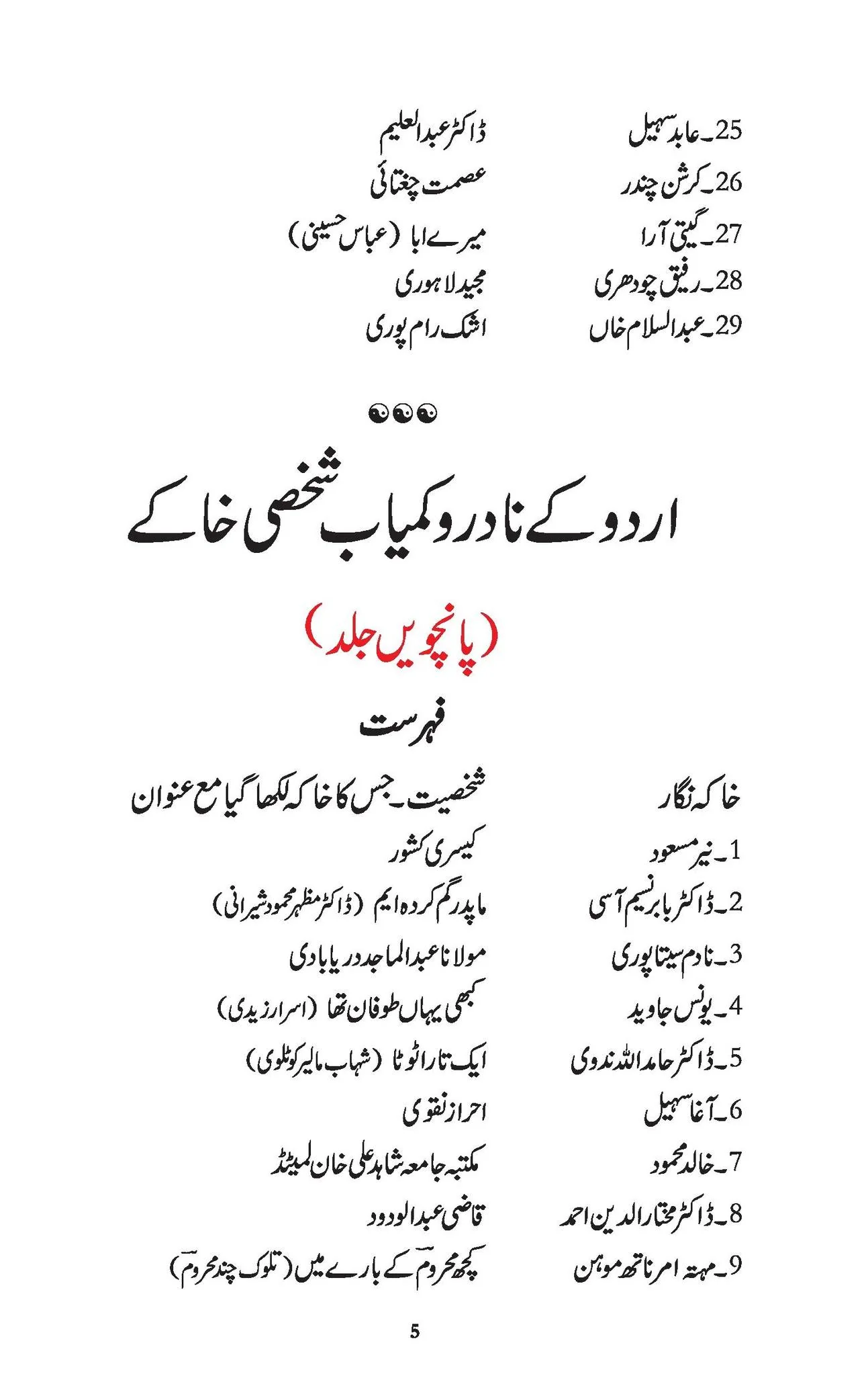 Urdu Kay Nadar Wa Kamyab Shaksi Khaky - Part 4 - Image 2