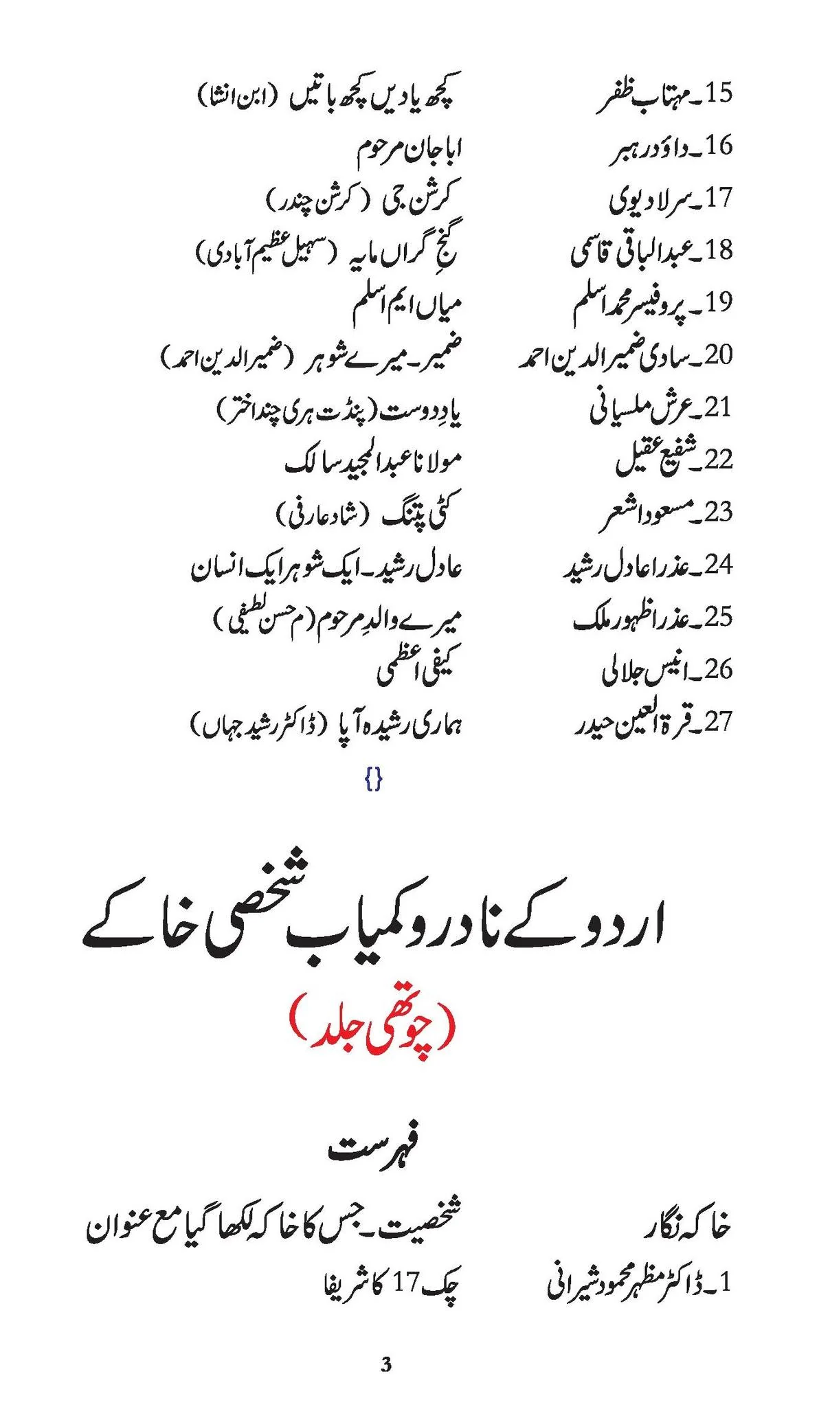 Urdu Kay Nadar Wa Kamyab Shaksi Khaky - Part 4 - Image 4
