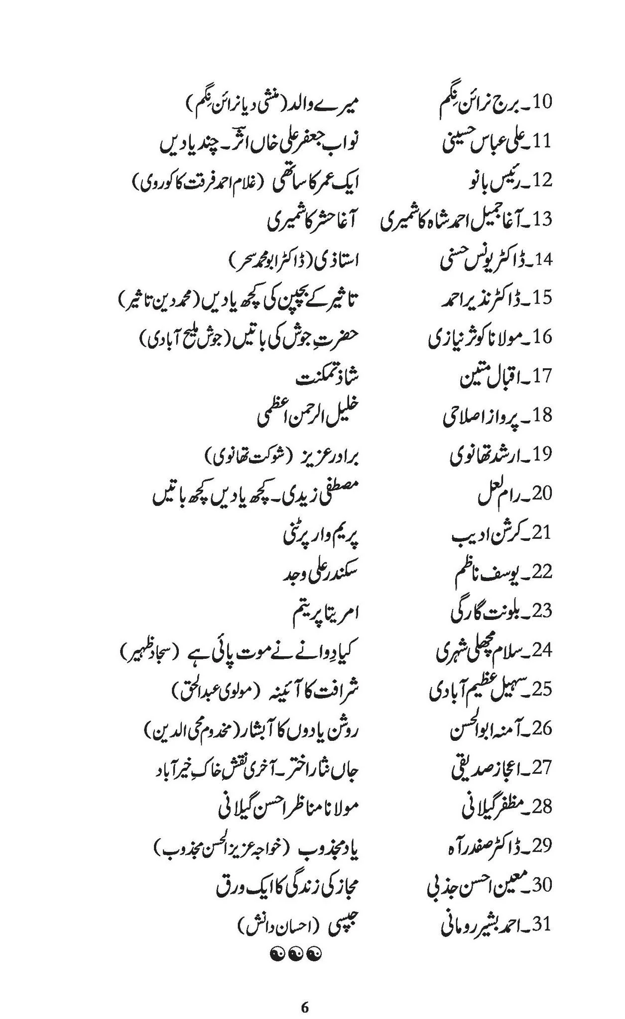 Urdu Kay Nadar Wa Kamyab Shaksi Khaky - Part 5 - Image 2
