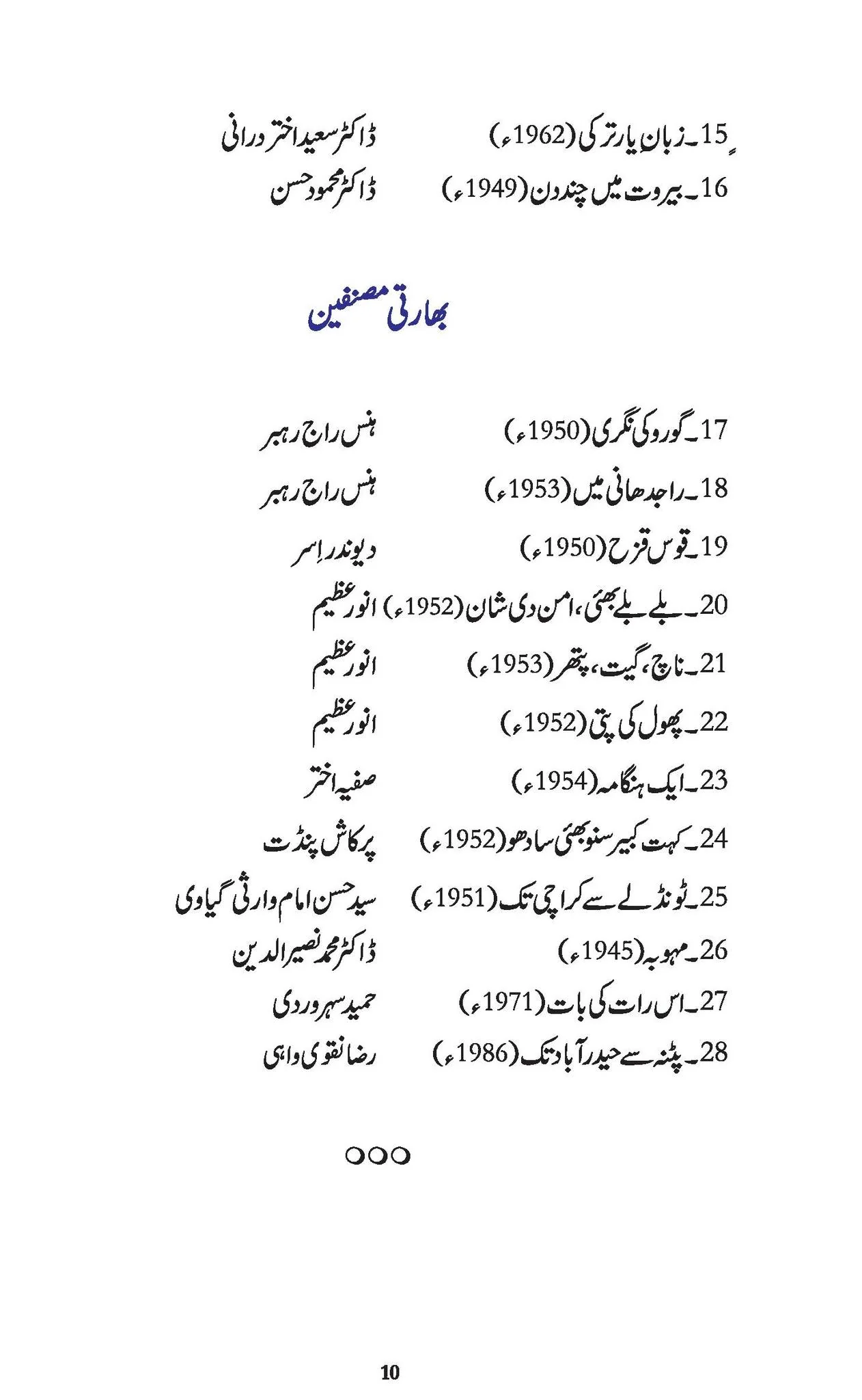 Urdu Kay Rapotaz - Part 2 - Image 3