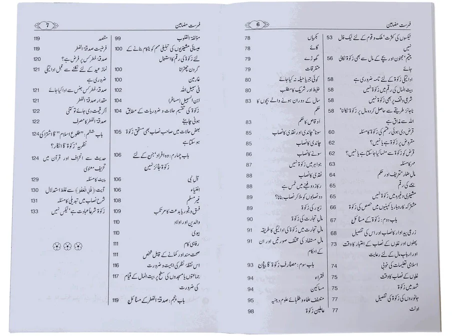 Zakat, Ushar Aur Sadqa Tul Fitar - زکوۃ عشر اور صدقہ الفطر - Image 4
